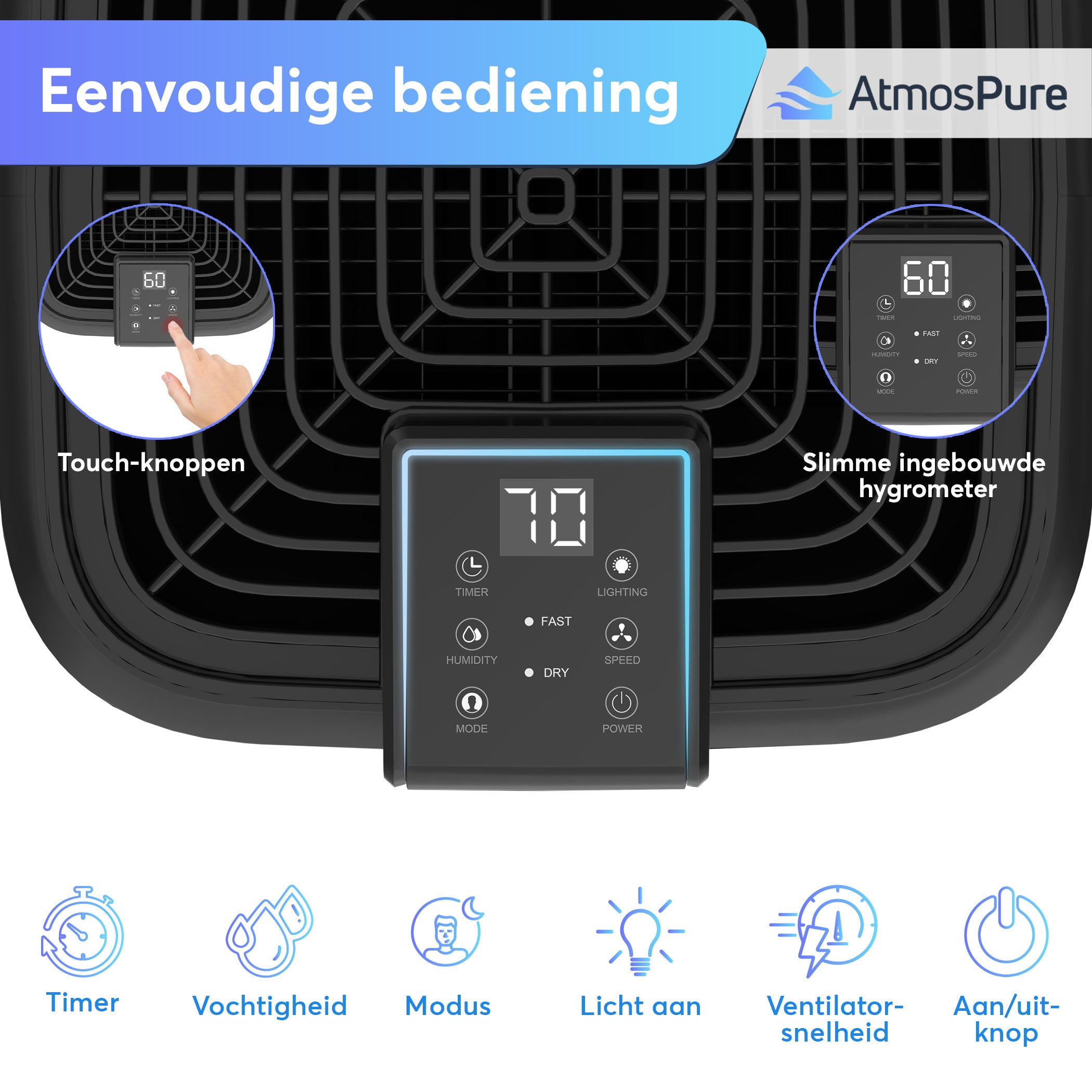 Luchtontvochtiger AirDry Elite