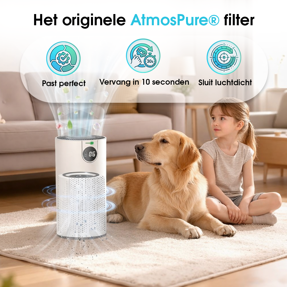 HEPA 13 Filter voor CleanAir